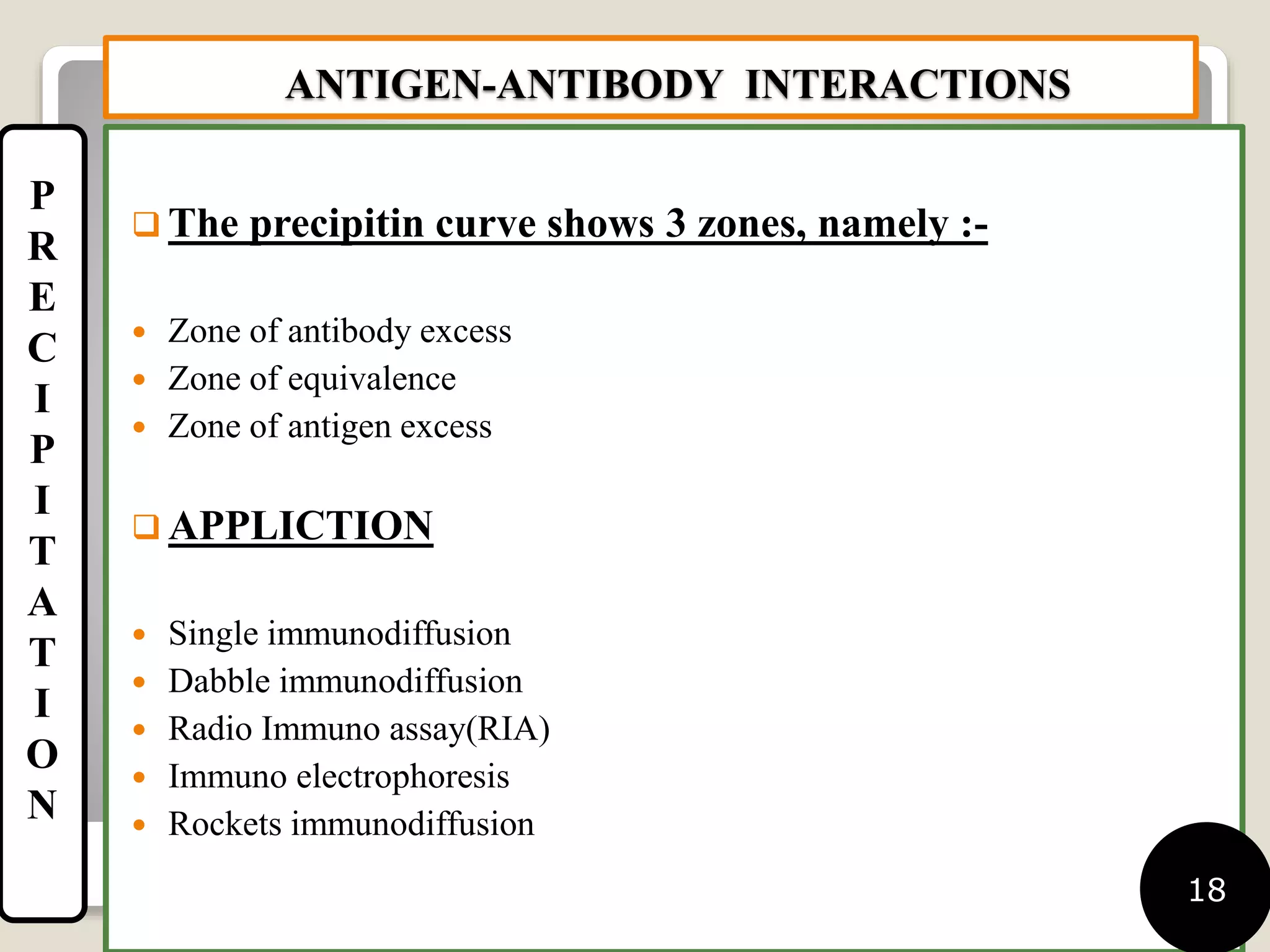 antigen antibody interaction | PPTX