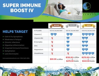 IV
VITAMIN
THERAPY
OUR
NURSES
COME
TO
YOU!
SUPER IMMUNE
BOOST IV
www.westsidewellness.com | (800) 506-0660
HELPS TARGET
Cold & Flu Symptoms
Weakness & Fatigue
Chronic Infections
Digestive Inﬂammation
Impaired Immune Functions
Dehydration
Lost Electrolytes
BRONZE SILVER GOLD
IV FLUIDS
Vitamin C
Vitamin B12
B Complex
Zinc
Magnesium
Glutathione
100 ML SALINE DRIP 500 ML SALINE DRIP 1000 ML SALINE DRIP
$99.99 in Ofﬁce
$199.99 in Ofﬁce
$279.99 Mobile
or
$279.99in Ofﬁce
$349.99 Mobile
or
 