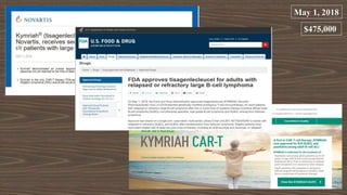 May 1, 2018
$475,000
 