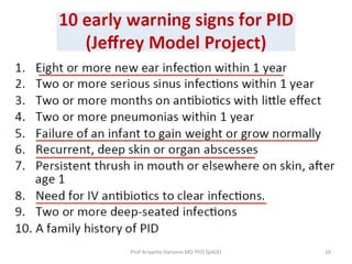 Prof Ariyanto Harsono MD PhD SpA(K)

10

 