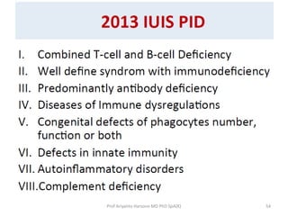 Prof Ariyanto Harsono MD PhD SpA(K)

54

 
