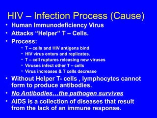 HIV – Infection Process (Cause)
• Human Immunodeficiency Virus
• Attacks “Helper” T – Cells.
• Process:
• T – cells and HIV antigens bind
• HIV virus enters and replicates.
• T – cell ruptures releasing new viruses
• Viruses infect other T – cells
• Virus increases & T cells decrease
• Without Helper T- cells , lymphocytes cannot
form to produce antibodies.
• No Antibodies…the pathogen survives
• AIDS is a collection of diseases that result
from the lack of an immune response.
 