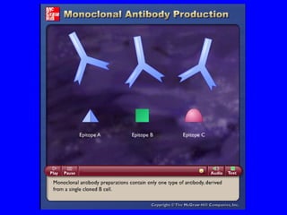 DEFENSE AGAINST DISEASE