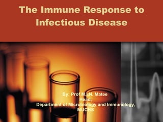 The Immune Response to Infectious Disease By: Prof M.I.N. Matee  Head, Department of Microbiology and Immunology, MUCHS 