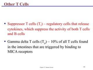 Chapter 21, Immune System 108
 Suppressor T cells (TS) – regulatory cells that release
cytokines, which suppress the activity of both T cells
and B cells
 Gamma delta T cells (Tgd) – 10% of all T cells found
in the intestines that are triggered by binding to
MICA receptors
Other T Cells
 