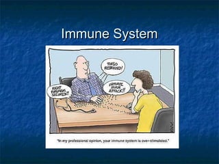 Immune SystemImmune System
 