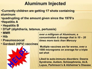 Aluminum Injected
•Currently children are getting 17 shots containing
aluminum
•quadrupling of the amount given since the 1970’s
•Hepatitis A
• Hepatitis B
• DTaP (diphtheria, tetanus, pertussis)
• MMR
• Hib
• Pneumococcal
• Gardasil (HPV) vaccines
over a milligram of Aluminum; a
concentration & dosage that is 10 – 20
times more toxic than Mercury
Multiple vaccines are far worse, over a
1000 micrograms on average for a triple
set shot
Liked to auto-immune disorders: Downs
Syndrome, Autism, Schizophrenia, ALS,
Lupus, Parkinson’s & Alzheimer’s Disease
 