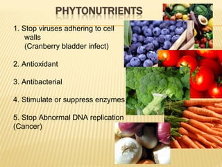 1. Stop viruses adhering to cell
walls
(Cranberry bladder infect)
2. Antioxidant
3. Antibacterial
4. Stimulate or suppress enzymes
5. Stop Abnormal DNA replication
(Cancer)
 