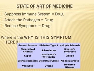  Suppress Immune System = Drug
 Attack the Pathogen = Drug
 Reduce Symptoms = Drug
Where is the WHY IS THIS SYMPTOM
HERE!!!
Graves' Disease Diabetes Type 1 Multiple Sclerosis
Rheumatoid
Arthritis
Scleroderma
Sjogren's
Syndrome
Lupus
Hashimoto's
Thyroiditis
Vitiligo
Crohn's Diseasse Ulcerative Colitis Alopecia areata
Vasculitis Uveitis
Meniere's
Disease
 