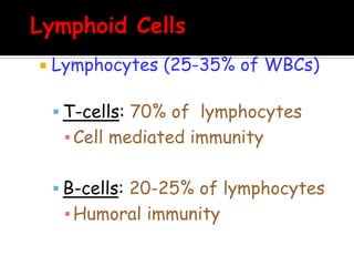    Lymphocytes (25-35% of WBCs)

     T-cells: 70% of lymphocytes
     ▪ Cell mediated immunity

     B-cells: 20-25% of lymphocytes
     ▪ Humoral immunity
 