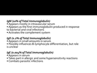IgM (10% of Total Immunoglobulin)
• Appears mostly in intravascular serum
• Appears as the first immunoglobulin produced in response
to bacterial and viral infections
• Activates the complement system
IgD (0.2% of Total Immunoglobulin)
• Appears in small amounts in serum
• Possibly influences B-lymphocyte differentiation, but role
is unclear
IgE (0.004% of Total Immunoglobulin)
• Appears in serum
• Takes part in allergic and some hypersensitivity reactions
• Combats parasitic infections
 