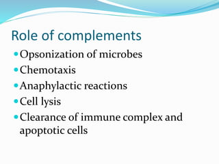 Role of complements
Opsonization of microbes
Chemotaxis
Anaphylactic reactions
Cell lysis
Clearance of immune complex and
apoptotic cells
 