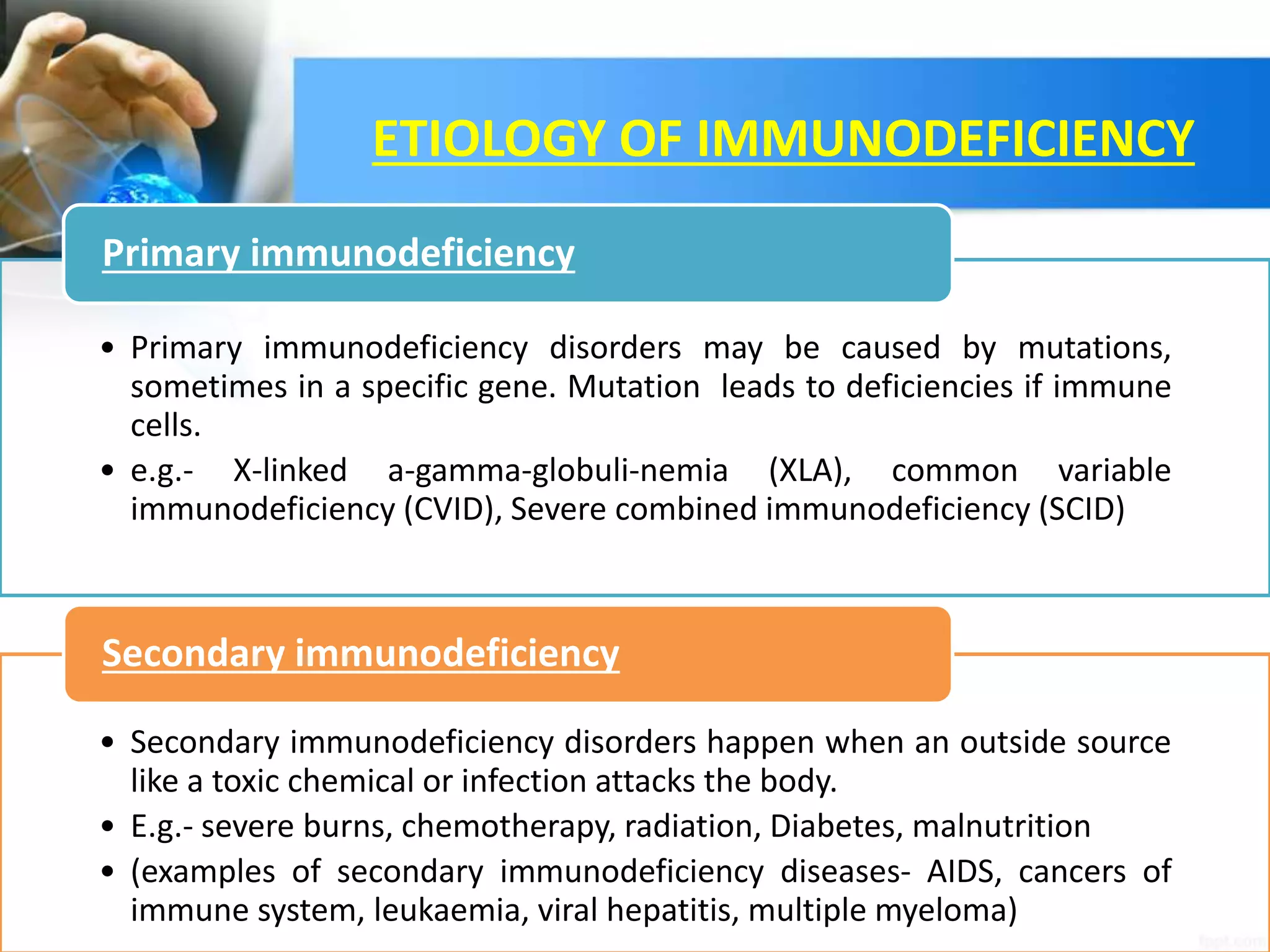 Immune System Disorders