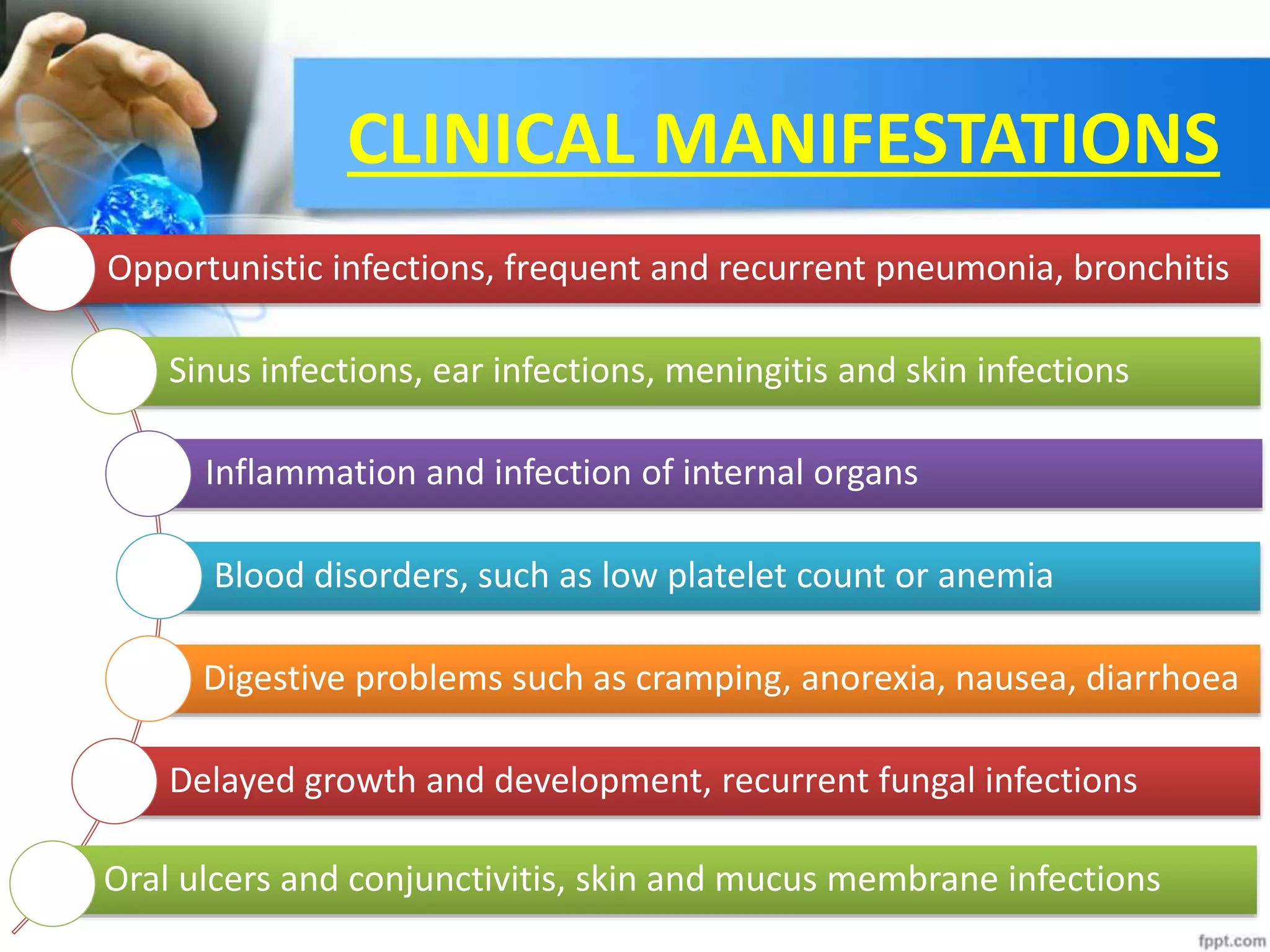 Immune system disorders pptx