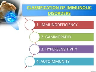 CLASSIFICATION OF IMMUNOLIC
DISORDERS
1. IMMUNODEFICIENCY
2. GAMMOPATHY
3. HYPERSENSITIVITY
4. AUTOIMMUNITY
 