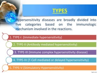 TYPES
Hypersensitivity diseases are broadly divided into
five categories based on the immunologic
mechanism involved in the reactions.
1. TYPE-I (Immediate hypersensitivity)
2. TYPE-II (Antibody mediated hypersensitivity)
3. TYPE-III (Immune complex hypersensitivity disease)
4. TYPE-IV (T-Cell mediated or delayed hypersensitivity)
5. TYPE-V (Stimulatory Hypersensitivity)
 