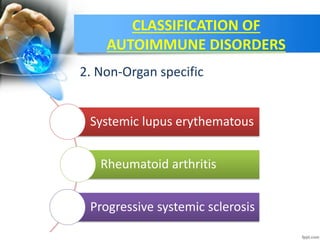 CLASSIFICATION OF
AUTOIMMUNE DISORDERS
2. Non-Organ specific
Systemic lupus erythematous
Rheumatoid arthritis
Progressive systemic sclerosis
 