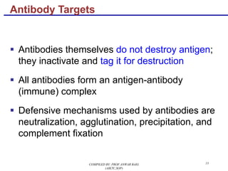 13
§ Antibodies themselves do not destroy antigen;
they inactivate and tag it for destruction
§ All antibodies form an antigen-antibody
(immune) complex
§ Defensive mechanisms used by antibodies are
neutralization, agglutination, precipitation, and
complement fixation
Antibody Targets
COMPILED BY: PROF.ANWAR BAIG
(AIKTC,SOP)
 