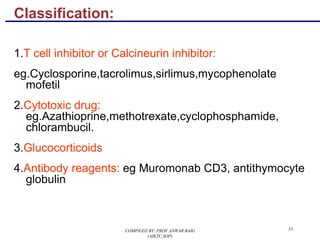 Classification:
1.T cell inhibitor or Calcineurin inhibitor:
eg.Cyclosporine,tacrolimus,sirlimus,mycophenolate
mofetil
2.Cytotoxic drug:
eg.Azathioprine,methotrexate,cyclophosphamide,
chlorambucil.
3.Glucocorticoids
4.Antibody reagents: eg Muromonab CD3, antithymocyte
globulin
55COMPILED BY: PROF.ANWAR BAIG
(AIKTC,SOP)
 