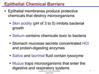 6
Epithelial Chemical Barriers
§ Epithelial membranes produce protective
chemicals that destroy microorganisms
§ Skin acidity (pH of 3 to 5) inhibits bacterial
growth
§ Sebum contains chemicals toxic to bacteria
§ Stomach mucosae secrete concentrated HCl
and protein-digesting enzymes
§ Saliva and lacrimal fluid contain lysozyme
§ Mucus traps microorganisms that enter the
digestive and respiratory systems
COMPILED BY: PROF.ANWAR BAIG
(AIKTC,SOP)
 