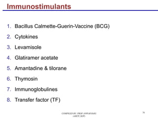 Immunostimulants
1. Bacillus Calmette-Guerin-Vaccine (BCG)
2. Cytokines
3. Levamisole
4. Glatiramer acetate
5. Amantadine & tilorane
6. Thymosin
7. Immunoglobulines
8. Transfer factor (TF)
78COMPILED BY: PROF.ANWAR BAIG
(AIKTC,SOP)
 