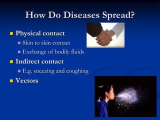 How Do Diseases Spread?
 Physical contact
 Skin to skin contact
 Exchange of bodily fluids
 Indirect contact
 E.g. sneezing and coughing
 Vectors
 