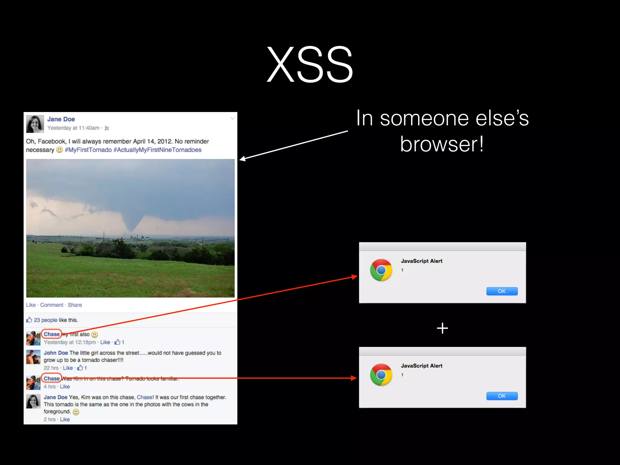 XSS
In someone else’s
browser!
+
 