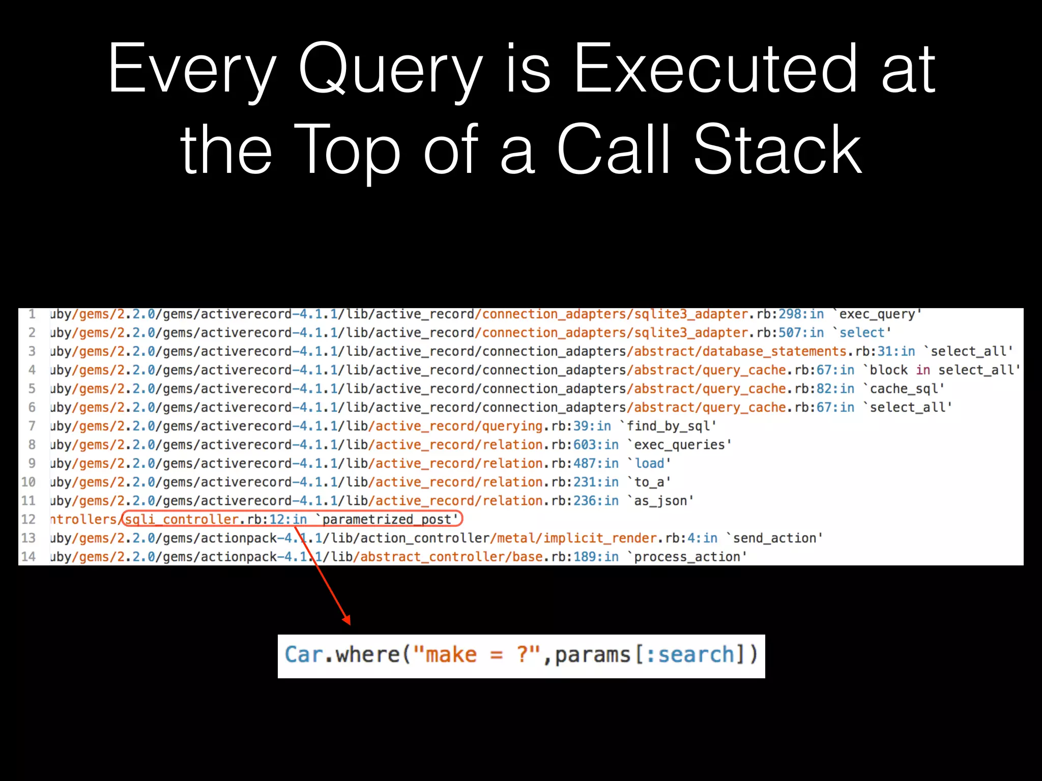 Every Query is Executed at
the Top of a Call Stack
 