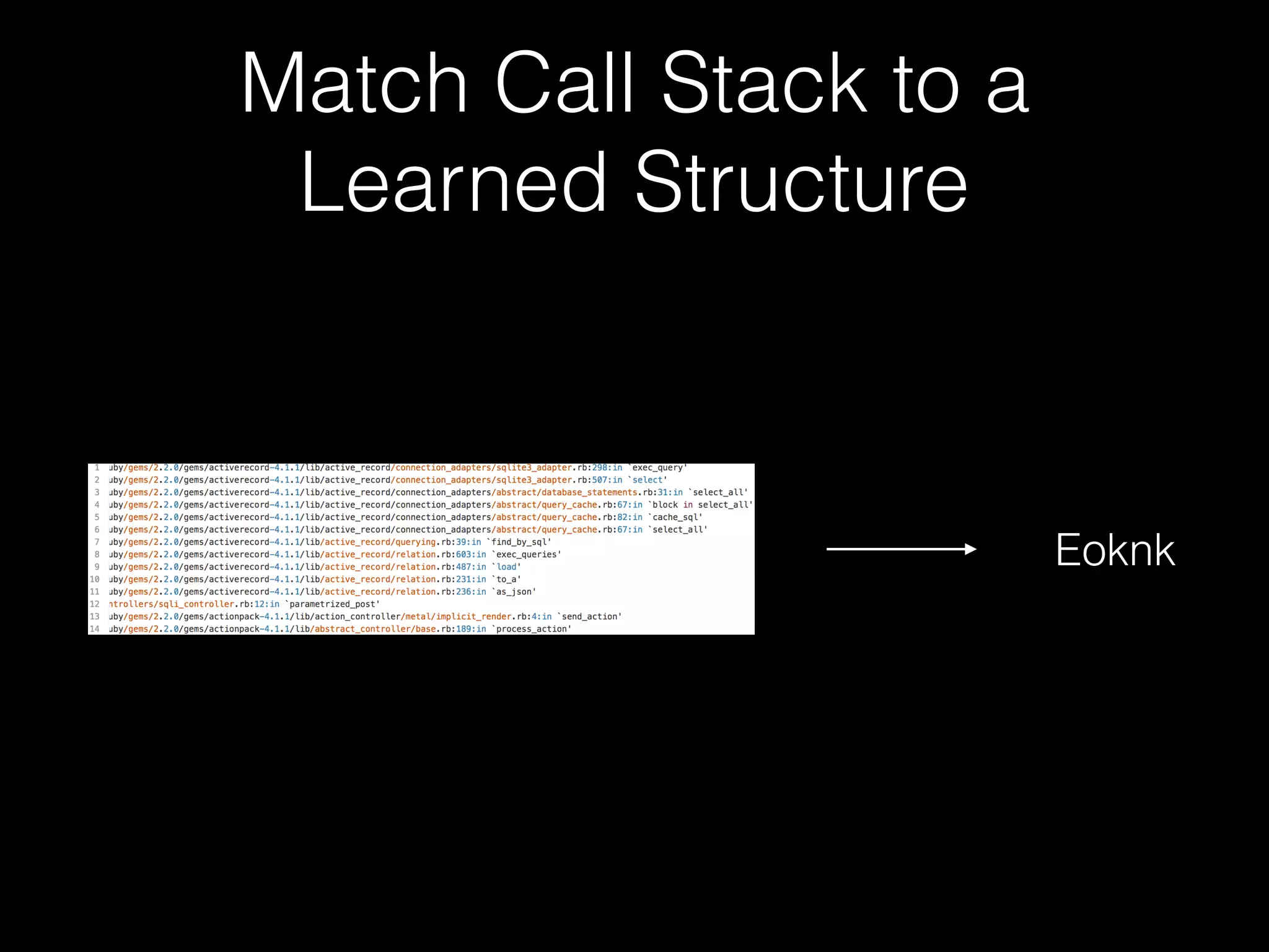 Match Call Stack to a
Learned Structure
Eoknk
 