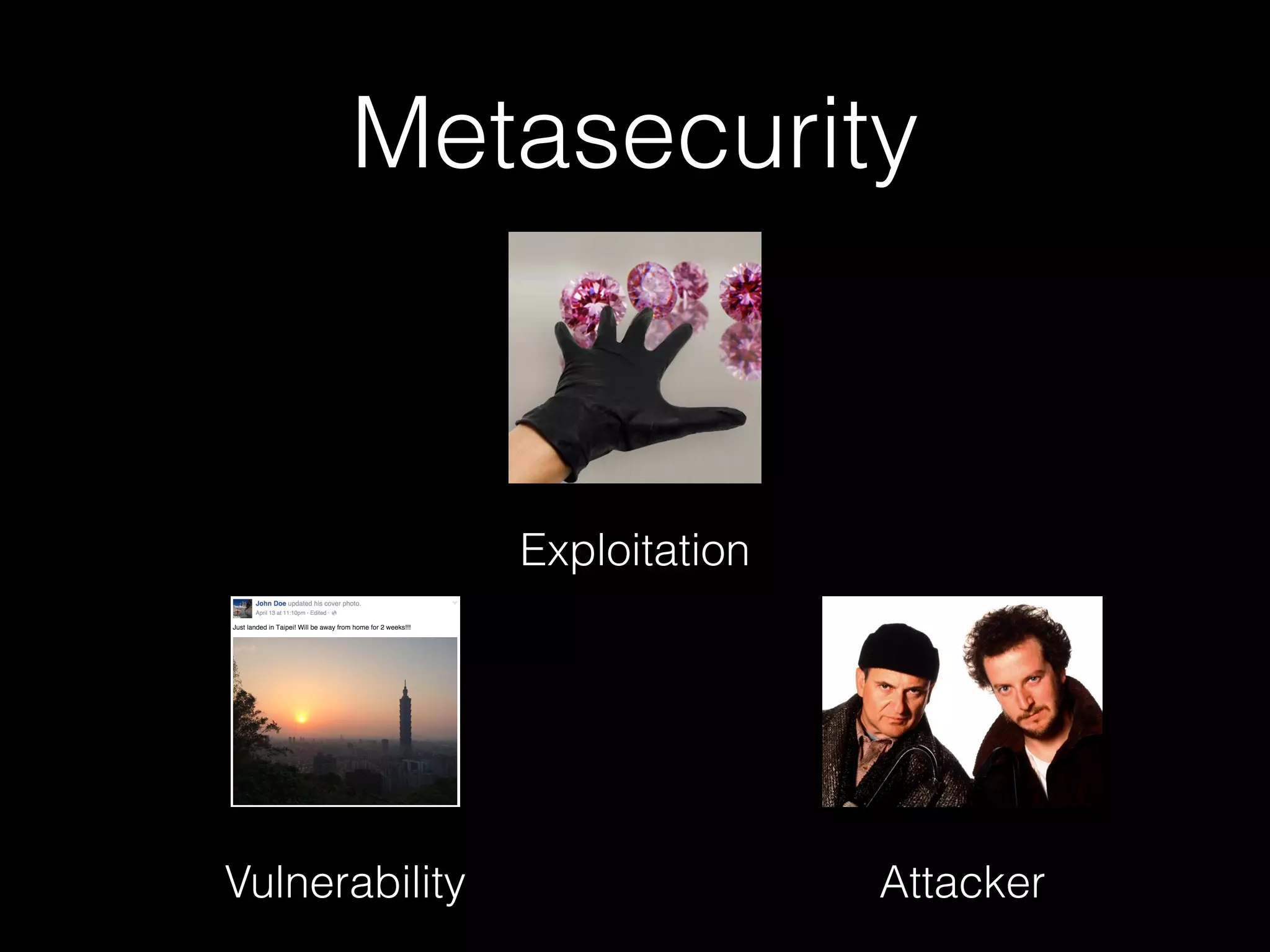 Metasecurity
Vulnerability Attacker
Exploitation
 