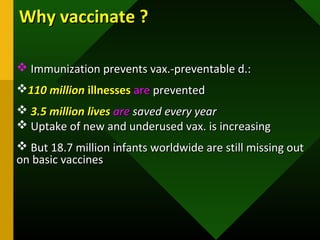 Why vaccinate ?Why vaccinate ?
 Immunization prevents vax.-preventable d.:Immunization prevents vax.-preventable d.:
110 million110 million illnessesillnesses areare preventedprevented
 3.5 million lives3.5 million lives areare saved every yearsaved every year
 Uptake of new and underused vax. is increasingUptake of new and underused vax. is increasing
 But 18.7 million infants worldwide are still missing outBut 18.7 million infants worldwide are still missing out
on basic vaccineson basic vaccines
 