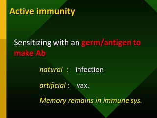 Sensitizing with anSensitizing with an germ/antigen togerm/antigen to
make Abmake Ab
naturalnatural :: infectioninfection
artificialartificial :: vax.vax.
Memory remains in immune sys.Memory remains in immune sys.
Active immunityActive immunity
 