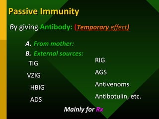 Passive ImmunityPassive Immunity
A.A. From mother:From mother:
B.B. External sources:External sources:
TIGTIG
VZIGVZIG
HBIGHBIG
ADSADS
RIGRIG
AGSAGS
AntivenomsAntivenoms
Antibotulin, etc.Antibotulin, etc.
Mainly forMainly for RxRx
BBy givingy giving Antibody:Antibody: ((TemporaryTemporary effecteffect))
 