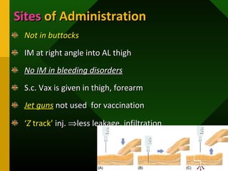 Not in buttocksNot in buttocks
IM at right angle into AL thighIM at right angle into AL thigh
No IM in bleeding disordersNo IM in bleeding disorders
S.c. Vax is given in thigh, forearmS.c. Vax is given in thigh, forearm
Jet gunsJet guns not used for vaccinationnot used for vaccination
‘‘ZZ track’track’ inj.inj. ⇒⇒less leakage, infiltrationless leakage, infiltration
SitesSites of Administrationof Administration
 