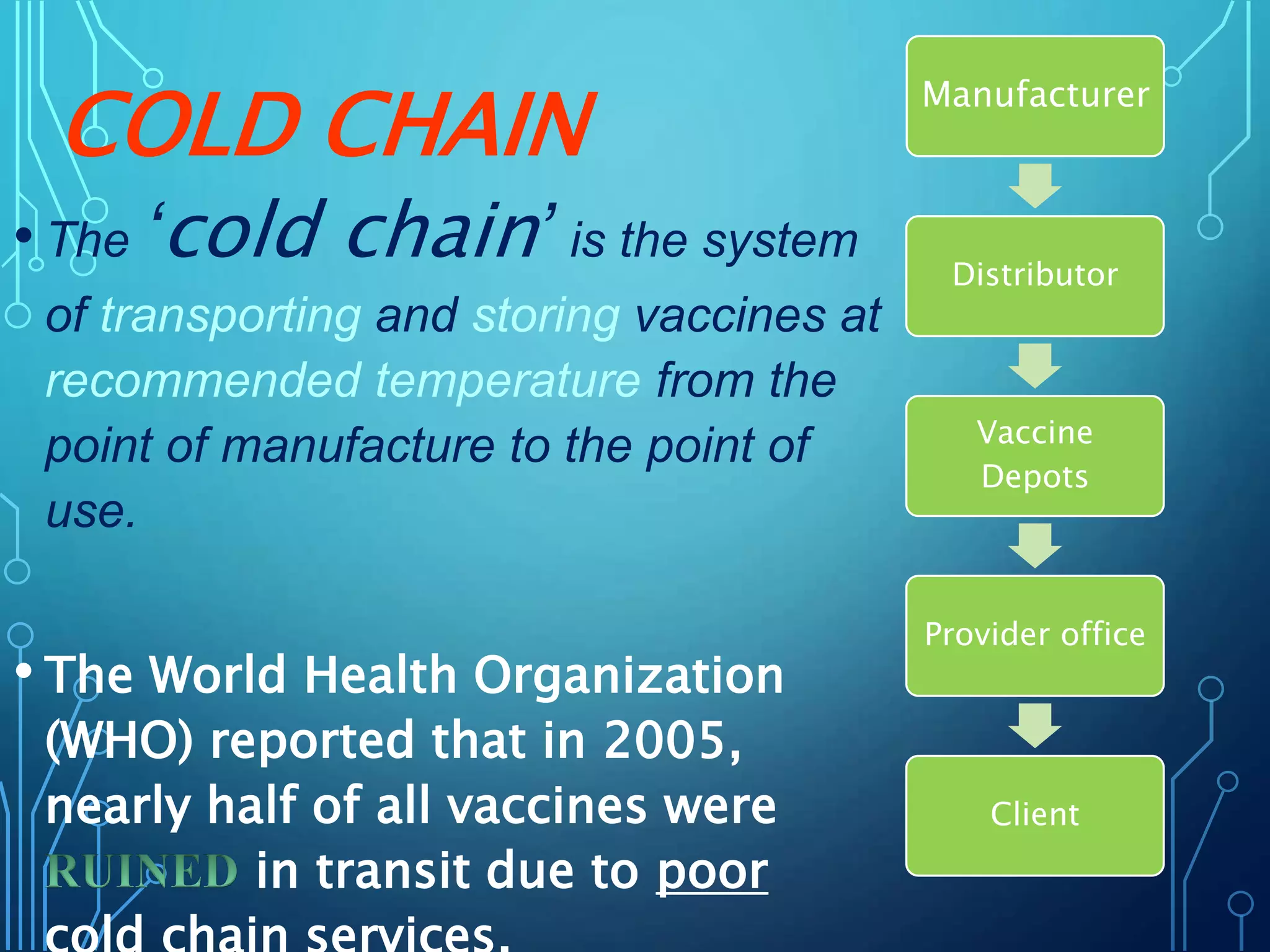 COLD CHAIN
• The ‘cold chain’ is the system
of transporting and storing vaccines at
recommended temperature from the
point of manufacture to the point of
use.
• The World Health Organization
(WHO) reported that in 2005,
nearly half of all vaccines were
in transit due to poor
Manufacturer
Distributor
Vaccine
Depots
Provider office
Client
 