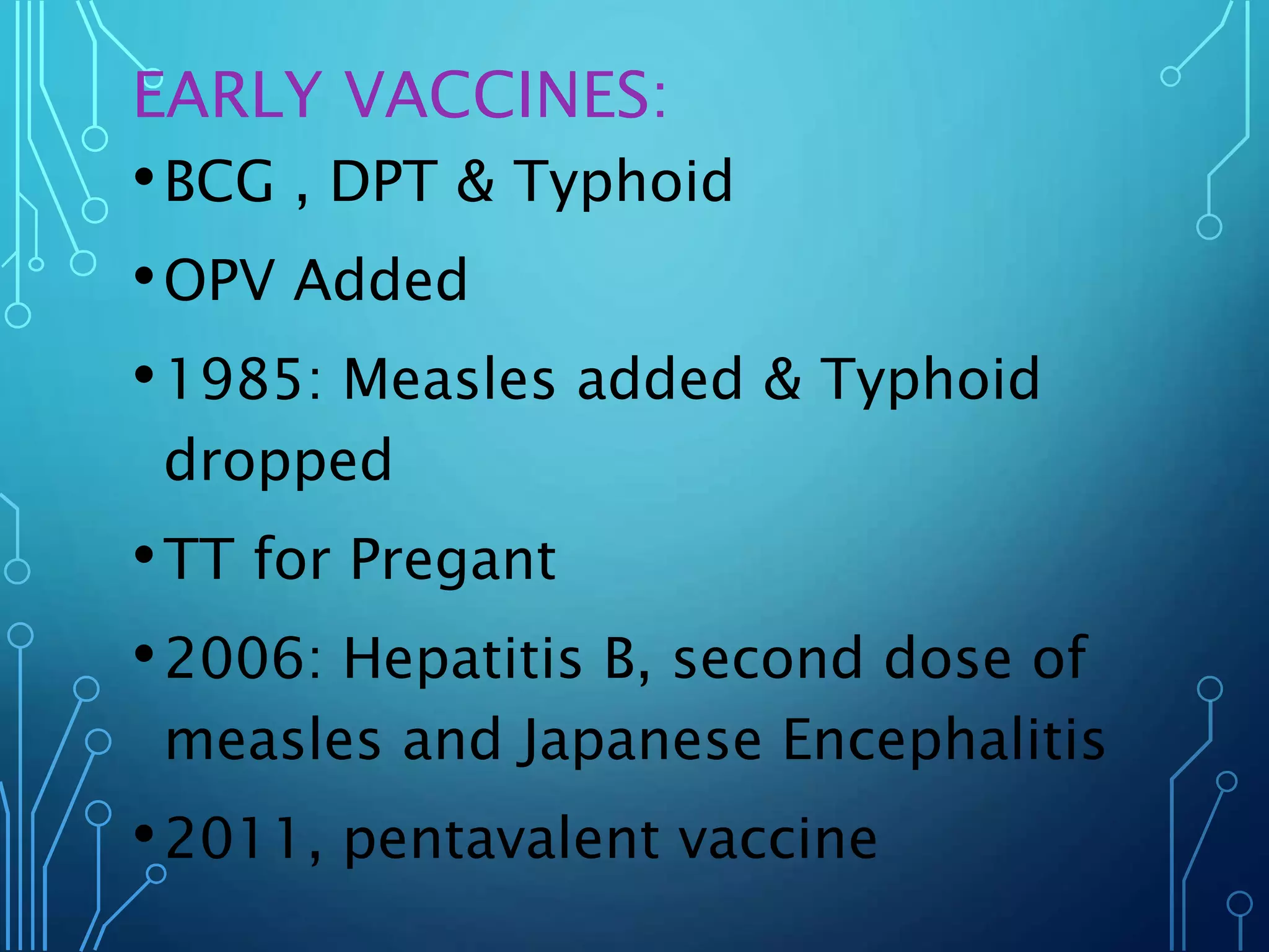 EARLY VACCINES:
•BCG , DPT & Typhoid
•OPV Added
•1985: Measles added & Typhoid
dropped
•TT for Pregant
•2006: Hepatitis B, second dose of
measles and Japanese Encephalitis
•2011, pentavalent vaccine
 