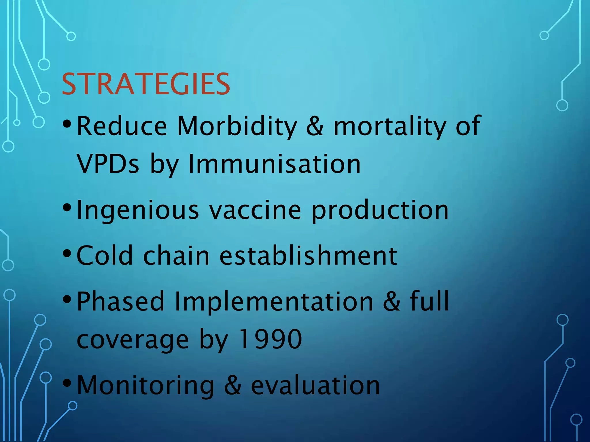 STRATEGIES
•Reduce Morbidity & mortality of
VPDs by Immunisation
•Ingenious vaccine production
•Cold chain establishment
•Phased Implementation & full
coverage by 1990
•Monitoring & evaluation
 