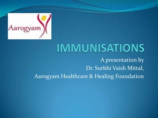 A presentation by
                  Dr. Surbhi Vaish Mittal,
Aarogyam Healthcare & Healing Foundation
 