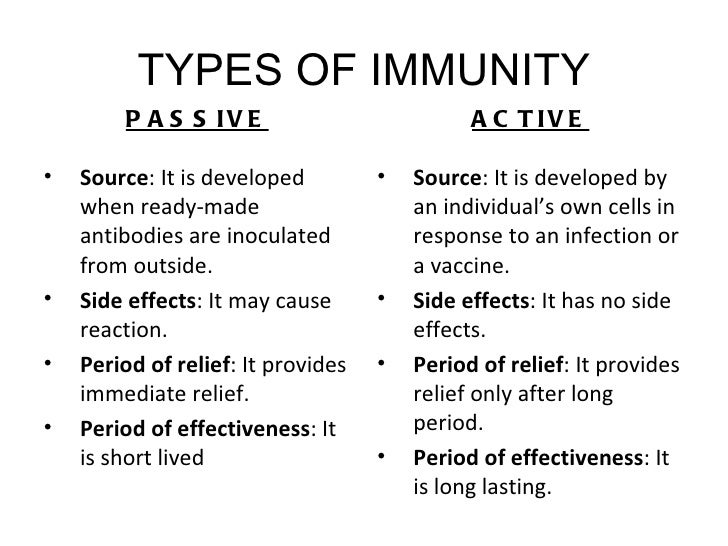 passive vs active immunity