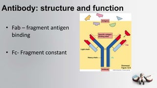 Immunochemistry | PPTX