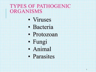 TYPES OF PATHOGENIC
ORGANISMS
• Viruses
• Bacteria
• Protozoan
• Fungi
• Animal
• Parasites
2
 