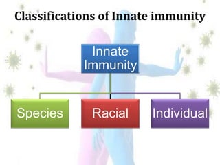 Immunity | PPTX