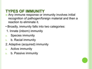 IMMUNITY.pptx