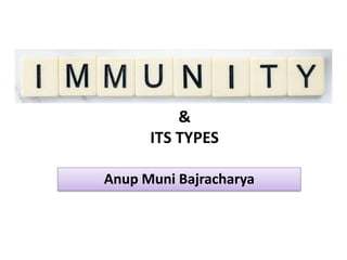 Anup Muni Bajracharya
&
ITS TYPES
 