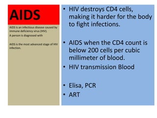 Immunity and immune system: Defense mechanism of the body | PDF