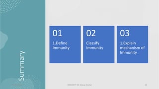 Summary
1.Define
Immunity
01
Classify
Immunity
02
1.Explain
mechanism of
Immunity
03
13/01/2024 IMMUNITY (Dr Akshay Shetty) 23
 