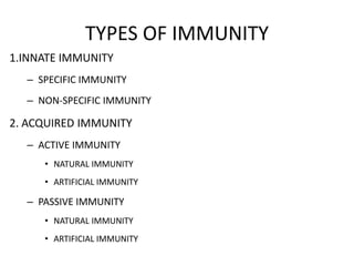 immunity, types, for nurses and lhvs.pptx