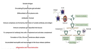 immune system its cells and their functions.pptx