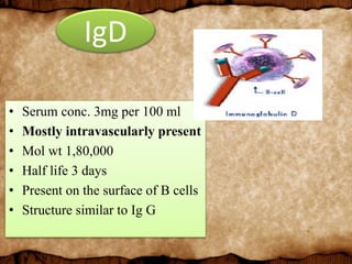 • Serum conc. 3mg per 100 ml
• Mostly intravascularly present
• Mol wt 1,80,000
• Half life 3 days
• Present on the surface of B cells
• Structure similar to Ig G
IgD
 
