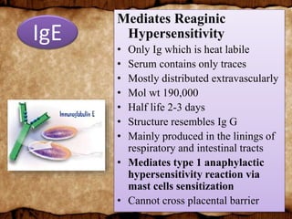 Mediates Reaginic
Hypersensitivity
• Only Ig which is heat labile
• Serum contains only traces
• Mostly distributed extravascularly
• Mol wt 190,000
• Half life 2-3 days
• Structure resembles Ig G
• Mainly produced in the linings of
respiratory and intestinal tracts
• Mediates type 1 anaphylactic
hypersensitivity reaction via
mast cells sensitization
• Cannot cross placental barrier
IgE
 